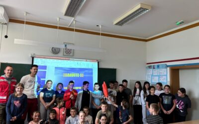 Kodovi ponašanja na vodi uz pomoć Crvenog križa