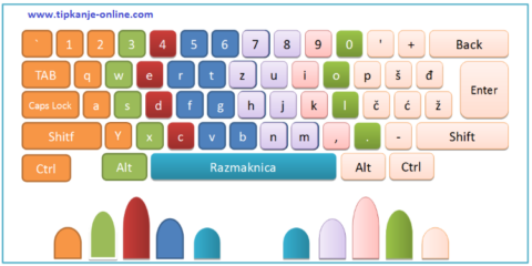 klavesnica-480x240